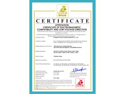 CE CERTIFICATE